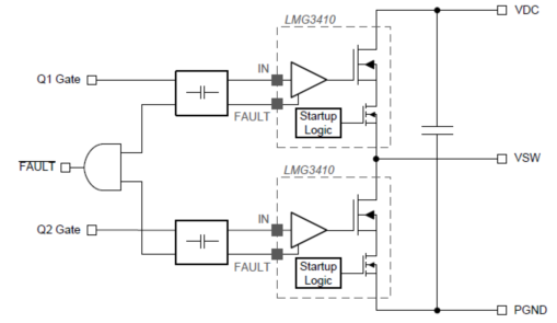 评估板LMG3410EVM-018