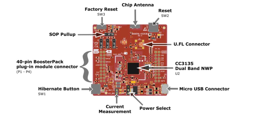 Location Circuit - Texas Instruments BOOSTXL-CC3135 BoosterPack™插入式模块套件